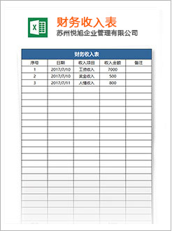 碑林代理记账